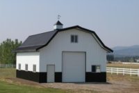 All About Gambrel Roof: Calculation, Implementation, How to Build, Pros and Cons