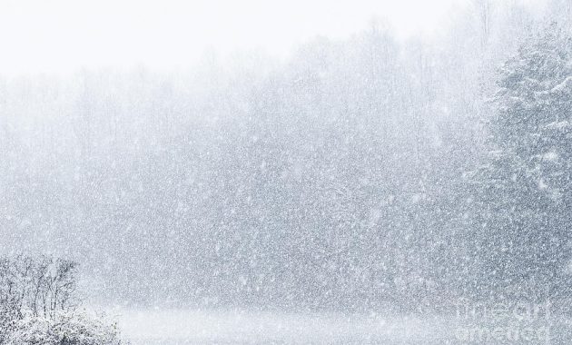 Different Types of Storms