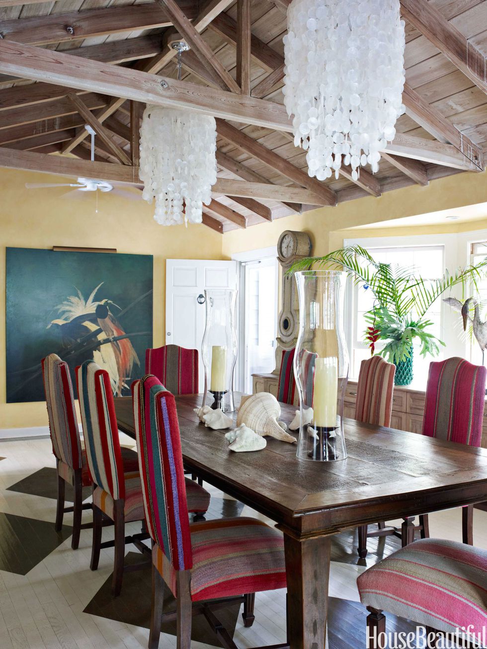 Best Dining Room Paint Color Ideas and Inspiration Gallery