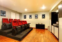 20 Best Home Theater Room Designs Ideas